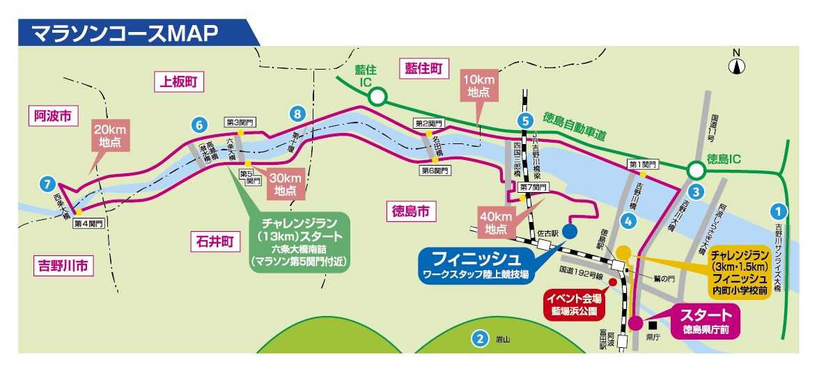 コースマップ
